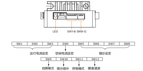 小型步進電機驅動器生產廠家(圖6)